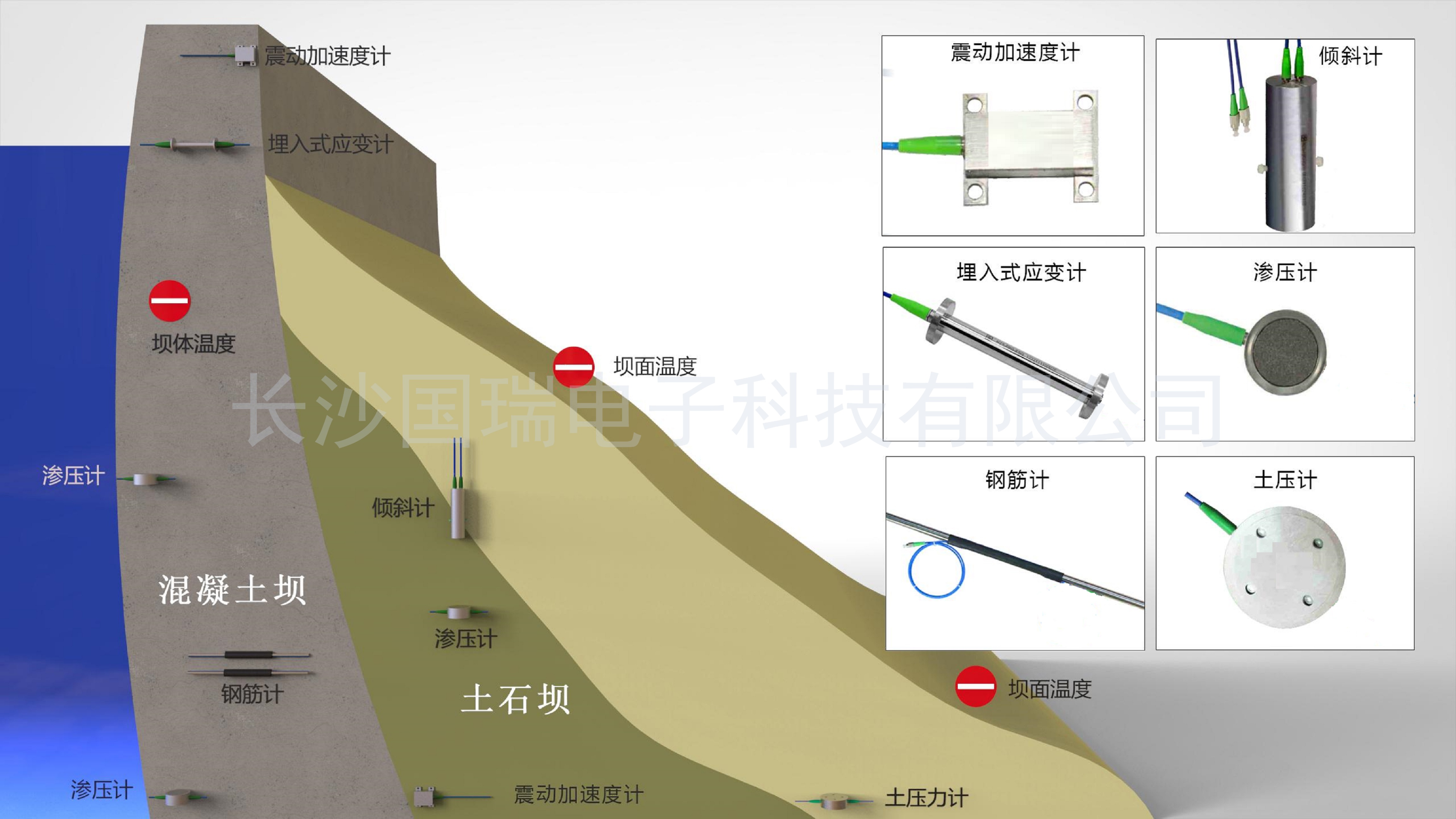 水利水坝水印.jpg 水利水坝水印.jpg